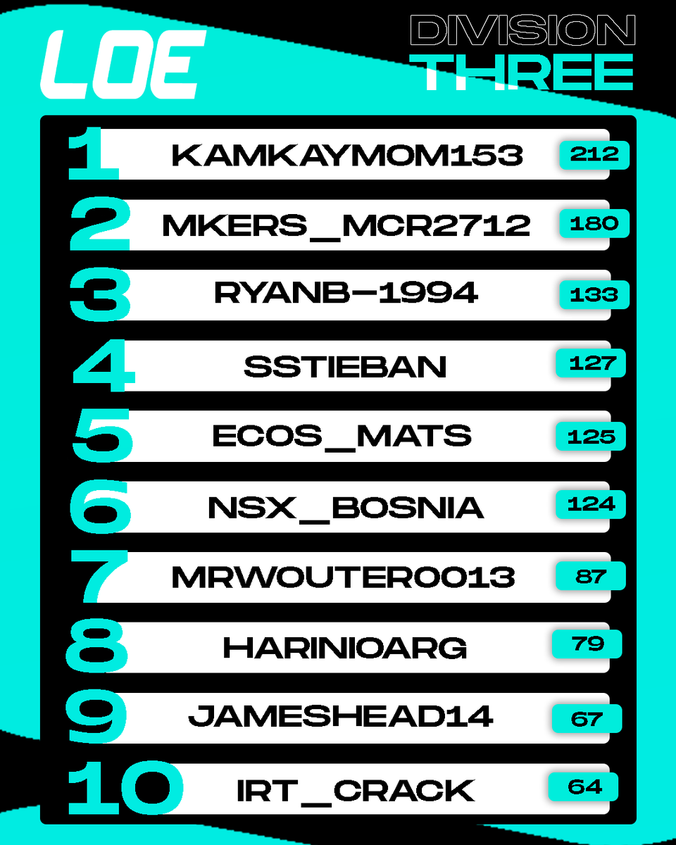 League of Europe tweet media