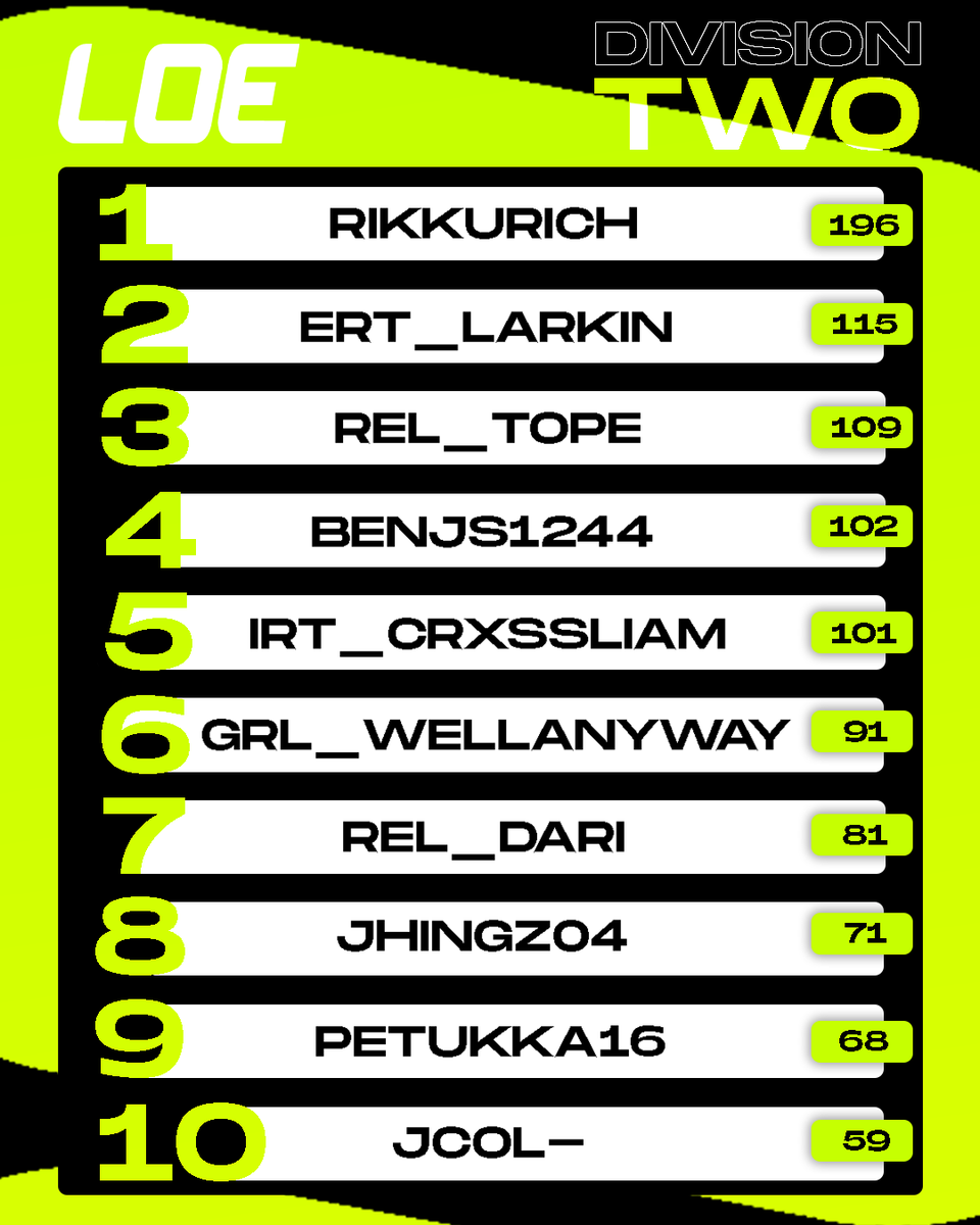 League of Europe tweet media