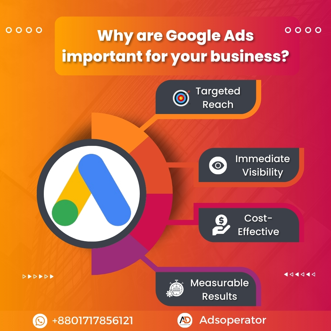 AdsMetricsMintu's tweet image. Google Ads is crucial for businesses for several reasons:

👉Targeted Reach
👉Immediate Visibility
👉Cost-Effective
👉Measurable Results

#googleads #ppc #googleAdsPPC
#Entrepreneur
#SmallBusiness
#BusinessOwner
#Entrepreneurship
#BusinessTips
#StartupLife