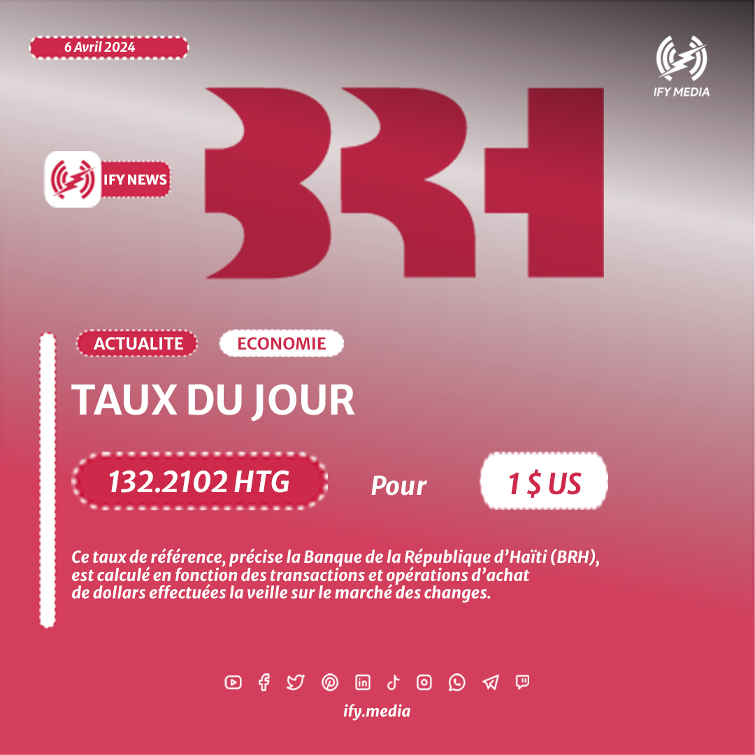 📈 Le taux de change du jour est fixé à 132.2102 gourdes pour 1 dollar américain. Restez informés pour prendre des décisions financières éclairées ! 💱 #TauxDeChange #Économie #Haïti 🇭🇹