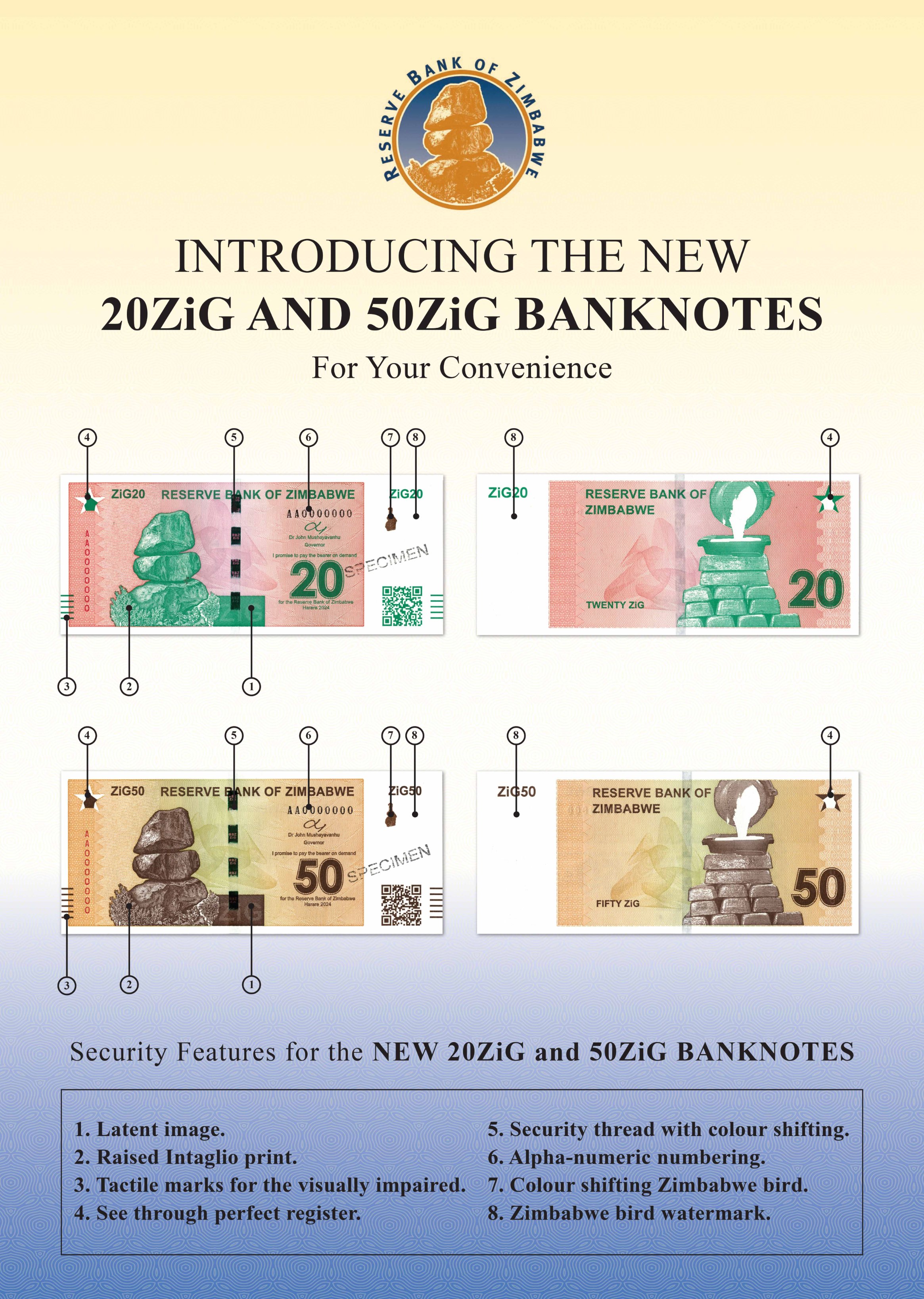 ZiG Notes And Coins To Start Circulating On 30 April - RBZ