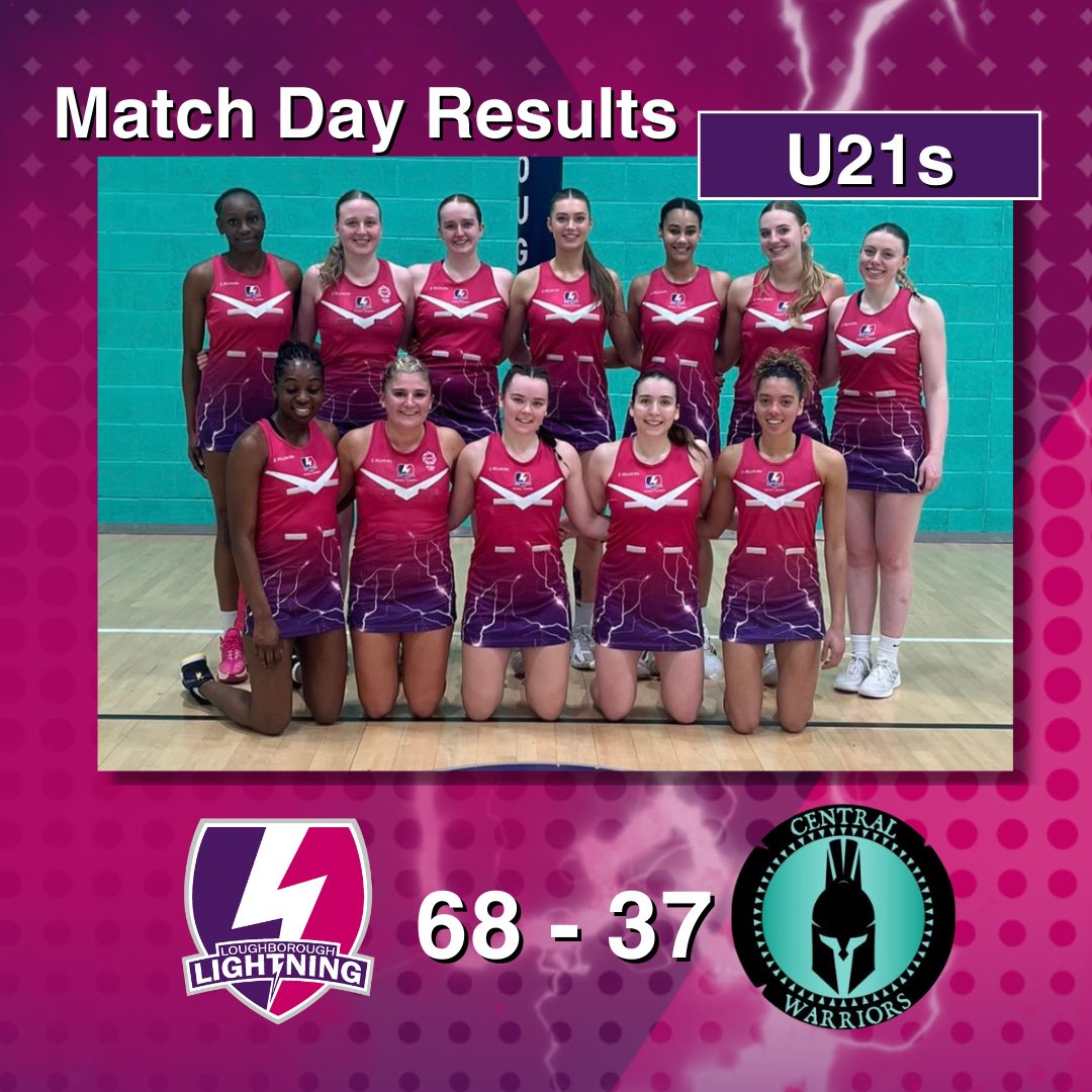 Loughborough Lightning Netball Academy tweet media