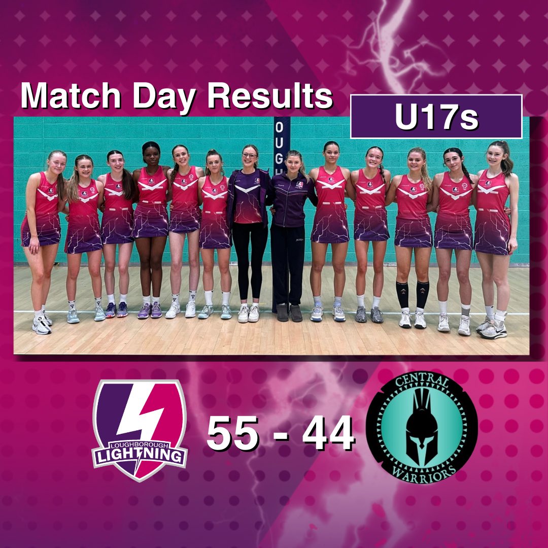 Loughborough Lightning Netball Academy tweet media