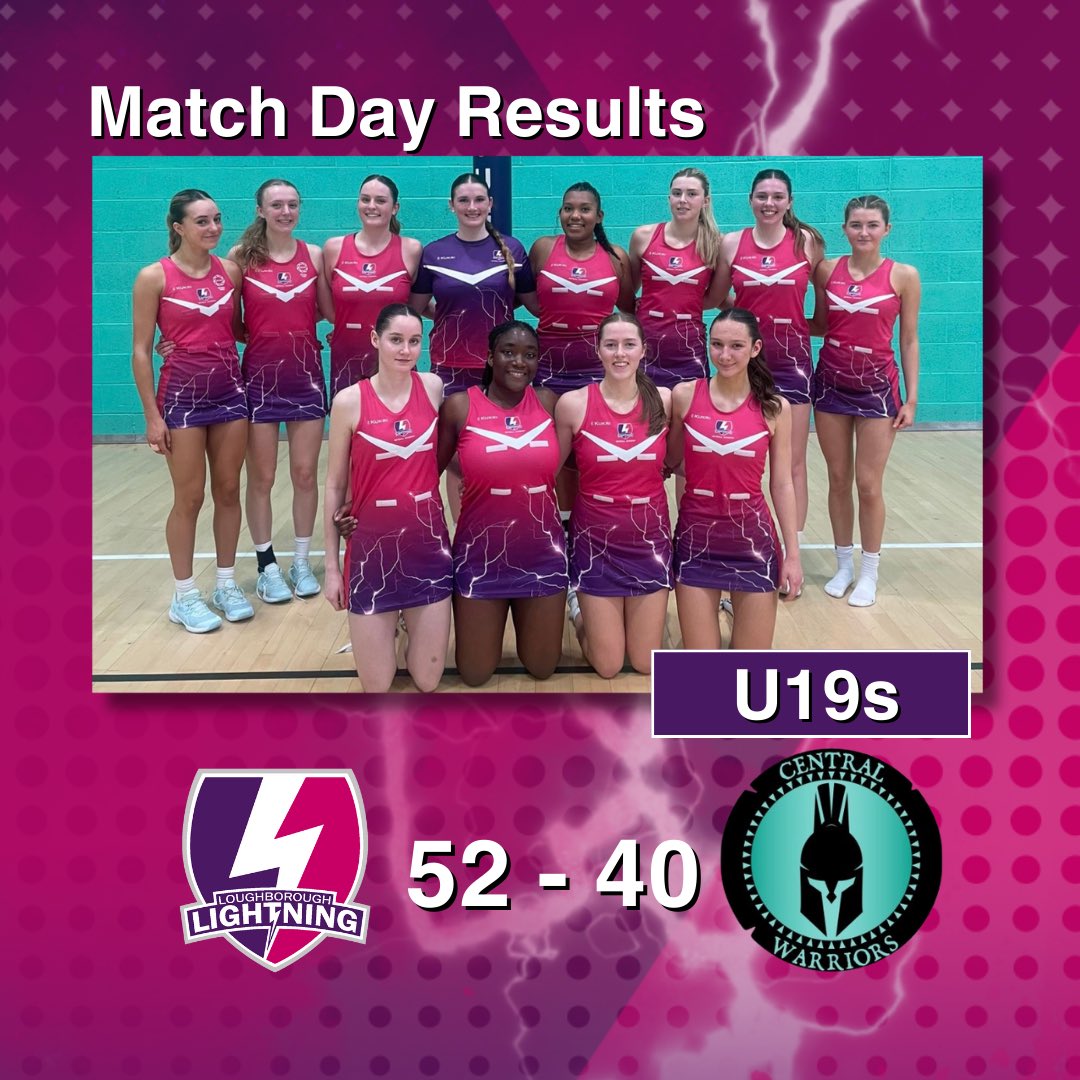 Loughborough Lightning Netball Academy tweet media