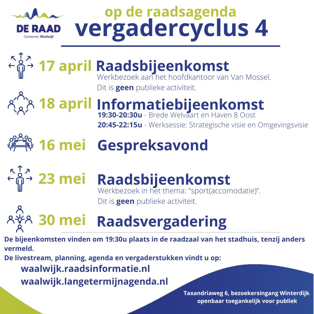 Raadscyclus 4! Wat staat er op de planning?