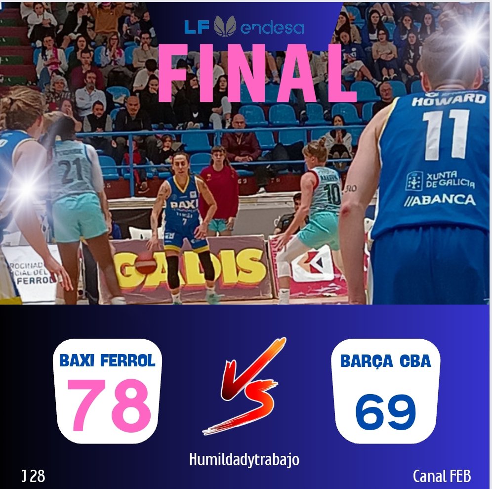 Final de la Jornada 28 🚨🚨
Esto es ferrol‼️‼️
Gracias un día más afición 🏀
#sienteeluni 
#humildadytrabajo