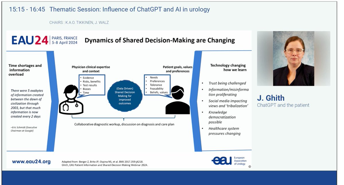 Today at #EAU24, @JGhith showcased the transformative power of AI in urology. Leveraging technology for better patient information continues beyond the event - Our ChatGPT for UTIs it's still FREE for doctors and their patients. Would love feed-back! healthiumpro.com