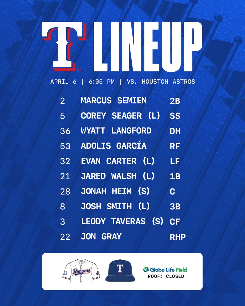 Rangers lineup for April 6, 2024 vs. Houston.