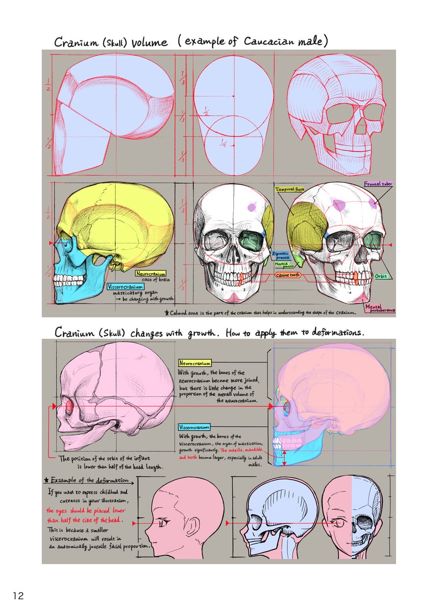 Samples.
The content has been translated into English with a few additions and corrections from the Japanese version.
日本語版から少し加筆修正して英語に翻訳しています。
英語の間違いあるかもしれませんがご容赦ください。