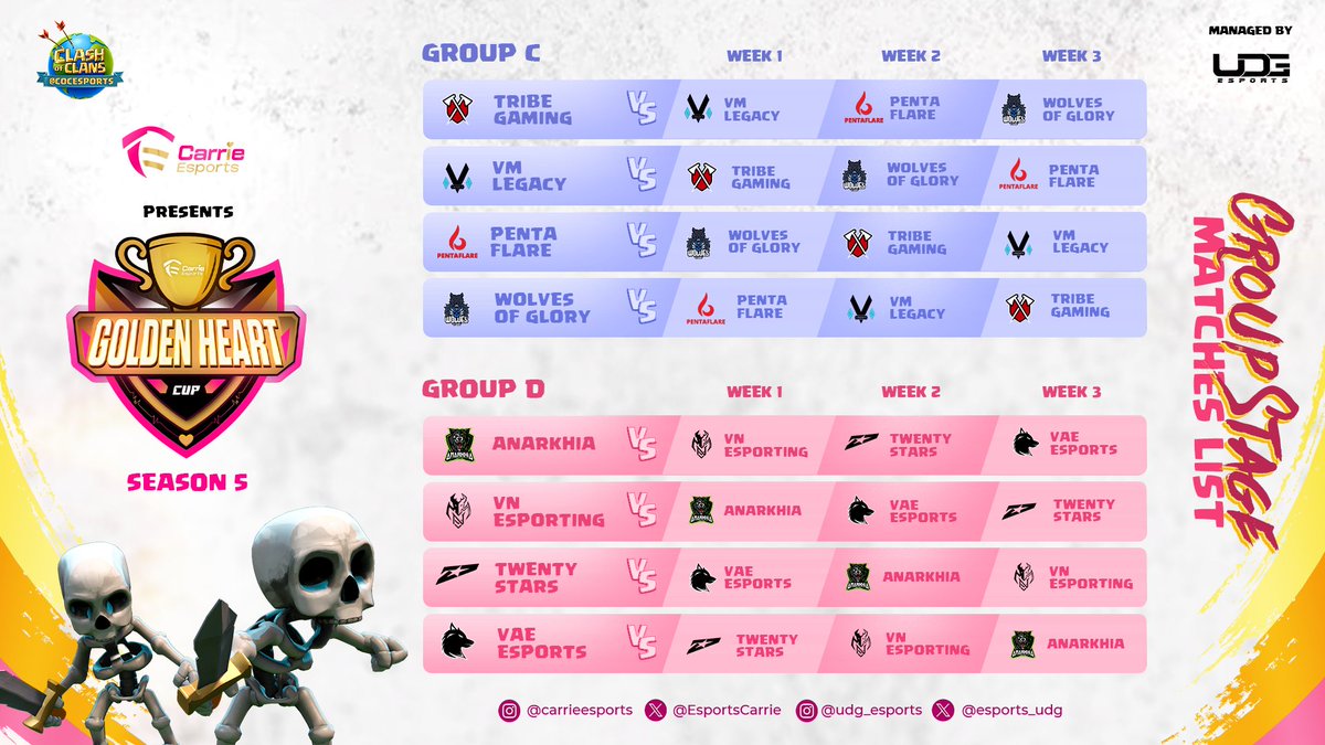 🔥 Brace yourselves for intense matchups! 🏆 Here's the Group Stage Matches List for Golden Heart Cup Season 5! 🗒️ Get ready for epic clashes and thrilling showdowns! 💥 Which team will emerge victorious? 🎮 #GoldenHeartCup @esports_udg @CupUpCarrie @CoCEsports