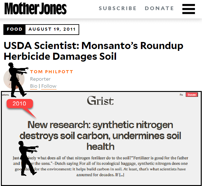 Beware the Zombie articles, dead in terms of current evidence but still spreading misinformation 🧟‍♀️, confirming biases 🧟‍♂️.