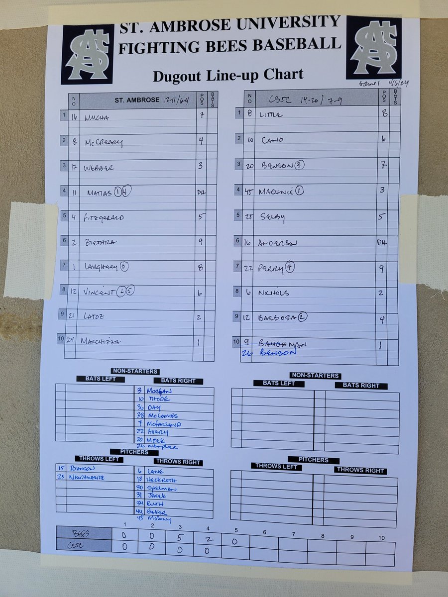 Game 1
vs Calumet St Joseph 
Bottom of the 5th
St. Ambrose-7
Cal St Joes-0