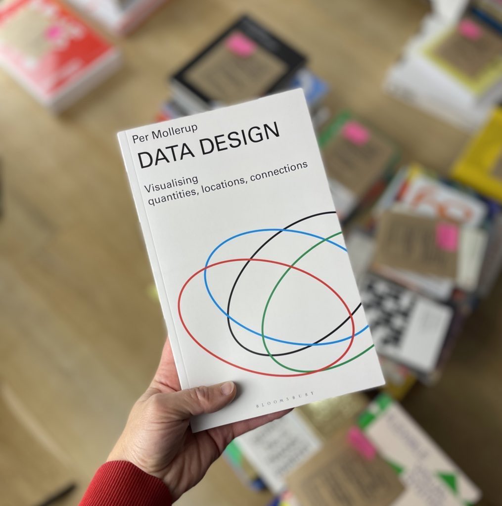 Counterprint's tweet image. ‘Data Design: Visualising Quantities, Locations, Connections’ is a highly practical guide to the graphic representation of quantities, locations, connections and other forms of data, founded on solid design principles. counter-print.co.uk/products/data-…