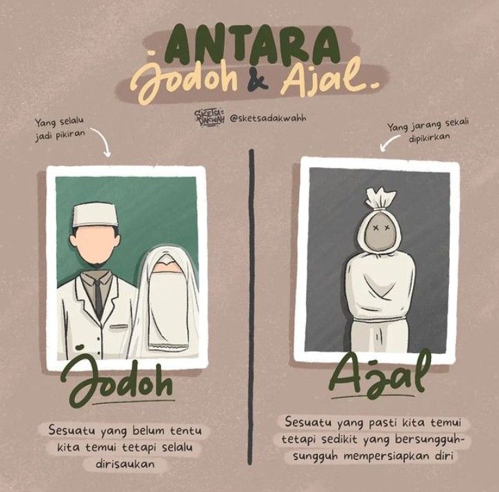 SantapanMinda's tweet photo. yang mana dulu? https://t.co/Cu6pK2MMIS