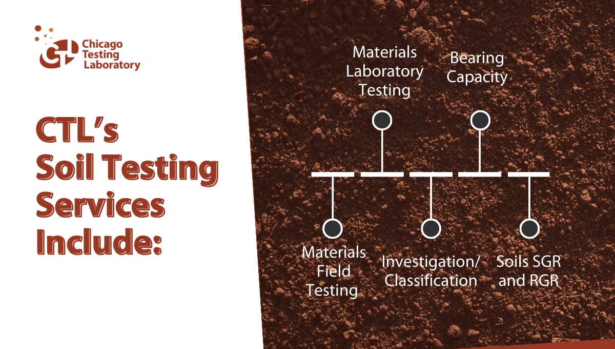 Soil is the foundation for a road that’s stable, safe, and has a lasting life cycle.

#CTL has an entire team dedicated to soil testing, so let us know how we can help support your soil testing this spring! 
bit.ly/47hfMxe 

#SoilTesting #FoundationSuccess #RoadSafety