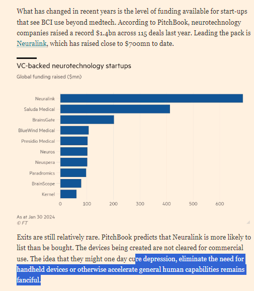 #neurotech Patients with degenerative diseases or paralysis have far more to gain than the average consumer.  To reach a consumer audience, neurotech start-ups will need to prove they can enhance human abilities. ..Even then, there will be concerns about the use of data collected