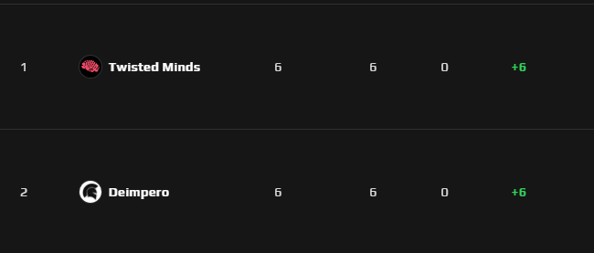 Turtle OW tweet media