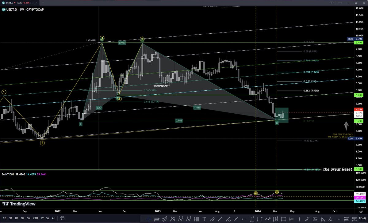 §λ¡И† tweet media