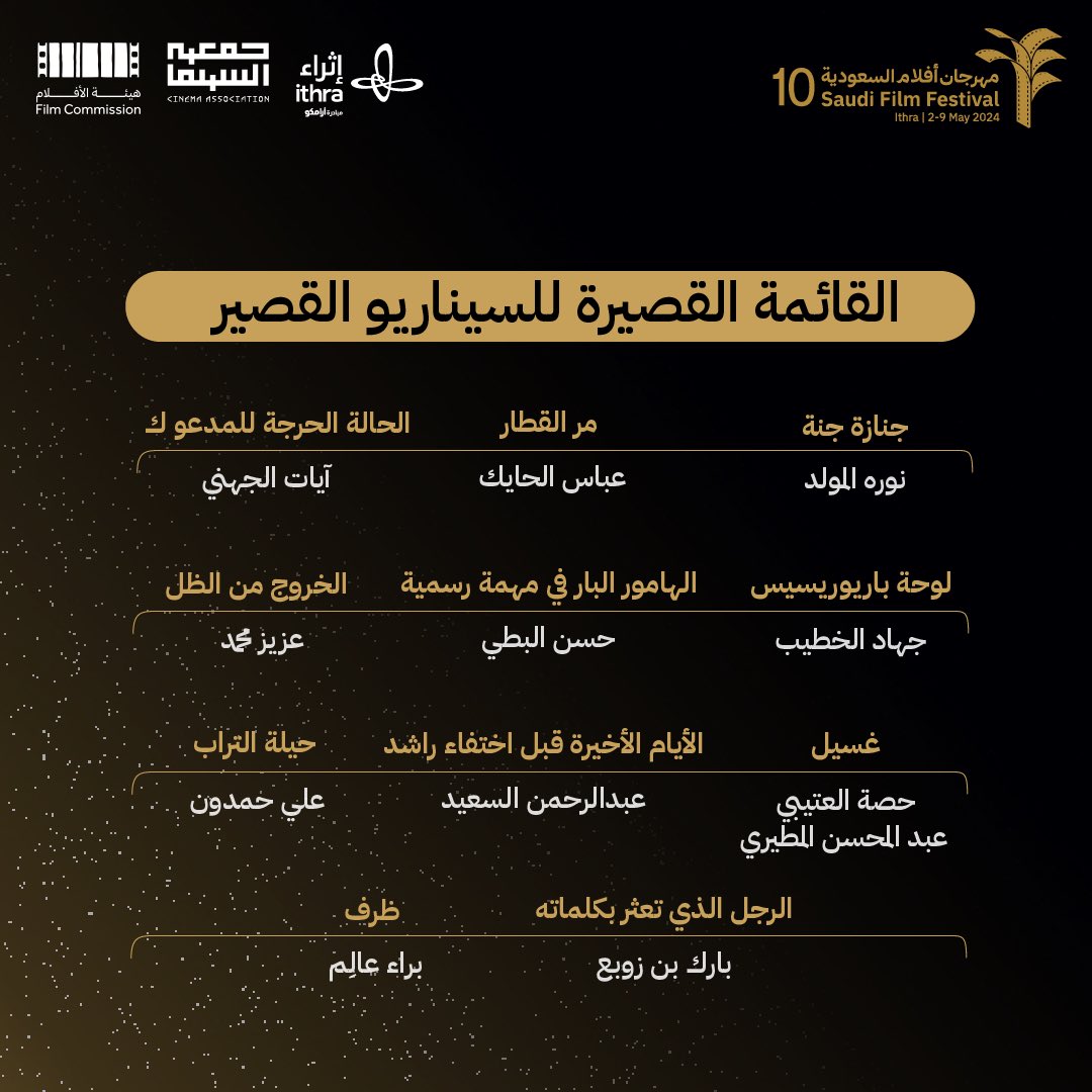 SA_FilmFestival's tweet image. 11 نصاً مشغولاً باحترافية ومُصاغاً بفن، ضمن القائمة القصيرة للسيناريو القصير، المشاركة في مسابقة السيناريو غير المنفذ في الدورة العاشرة لـ #مهرجان_أفلام_السعودية.

تنظيم 
@cinemaassoc_ksa 
بالشراكة 
@ithra
ودعم 
@FilmMOC
