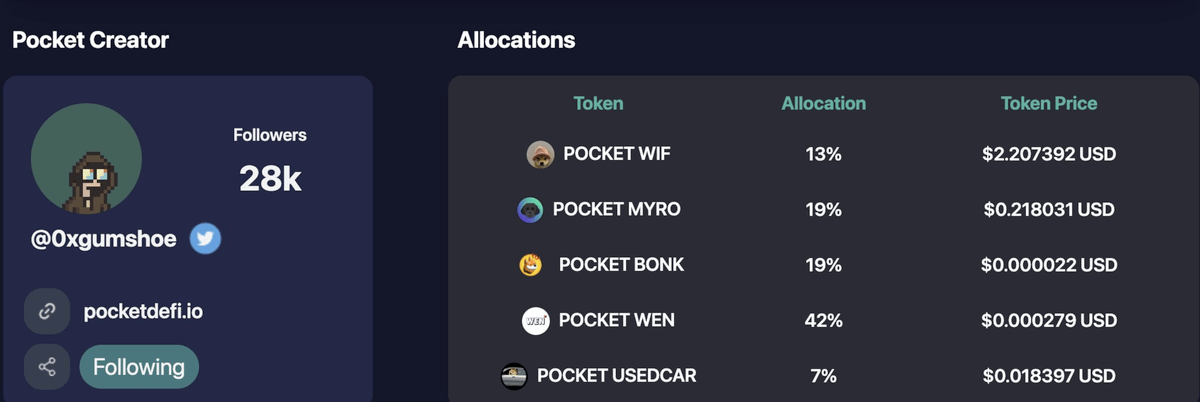 Friend Tech will bring on the next wave of SocialFi

Do you want to create your own Cabal?

Do you want to show people that you're a great trader, memecoiner, researcher, caller?

There's a project on Solana that has been building for a long time and is close to its launch: