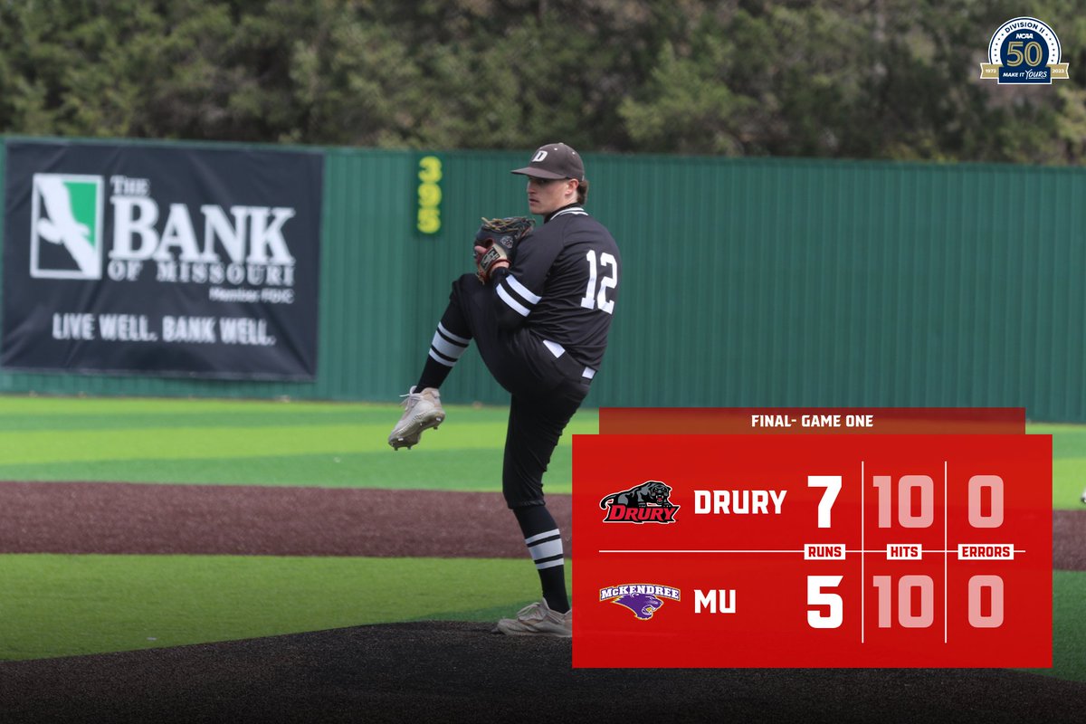Drury Panthers (@drurypanthers) on Twitter photo BASE- FINAL (game one)
<a href="/DruryBaseball/">DRURY BASEBALL</a> wins game one at McKendree. Max Elmer goes 4 for 4 with 4 runs #allweDUiswin BASE- FINAL (game one)
<a href="/DruryBaseball/">DRURY BASEBALL</a> wins game one at McKendree. Max Elmer goes 4 for 4 with 4 runs #allweDUiswin