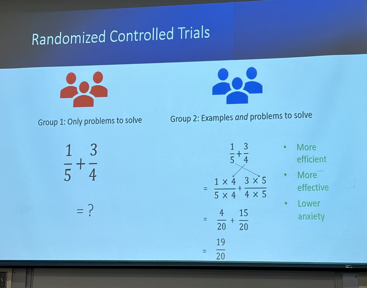 <a href="/MrZachG/">Zach Groshell</a> Studies have shown that modeling approaches then giving students similar problems to solve is more efficient, more effective, and less stressful than letting students “productive struggle” their way to the answer.