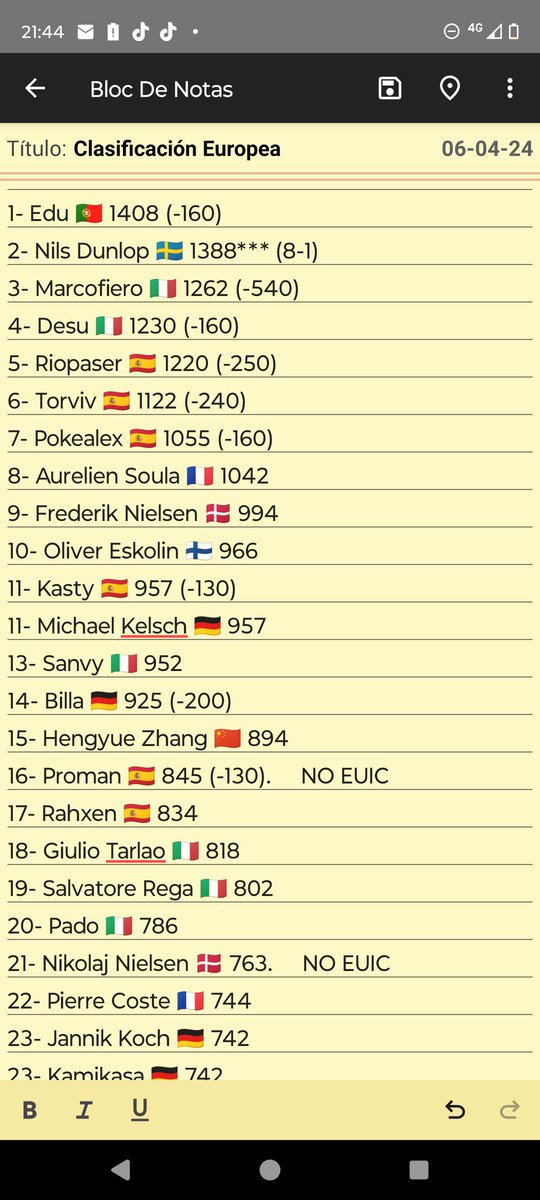 PromanVGC's tweet photo. He ganado el MSS de hoy en Albacete 🏆 ha sido más difícil de lo que me esperaba,y ha estado bien volver a ver a viejas caras conocidas

Me pongo con 845 CPs. Debido a los resultados de hoy, me mantengo en top 16 este fin de semana aún perdiéndome EUIC. Queda partido por jugar 💪 https://t.co/jz66thHIWP