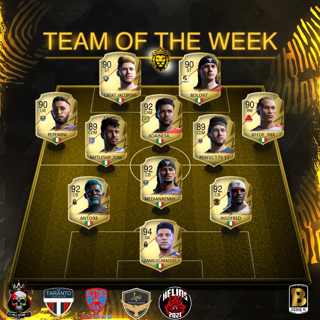 📺Serie B
⚽️ Team of the week!
📉Classifiche
🎯Cannonieri

1⃣ <a href="/iQuietum/">QuieTum</a> 
2⃣ <a href="/ItalicaArmada/">Italica Armada</a> 
3⃣ @KoLCB24

Sponsor by
<a href="/LukeeSportsGam/">Luké eSports Gaming</a>
<a href="/EtnaeSports/">ETNA eSports</a>
@FCAllStar_30
@REBORNHLSPs5