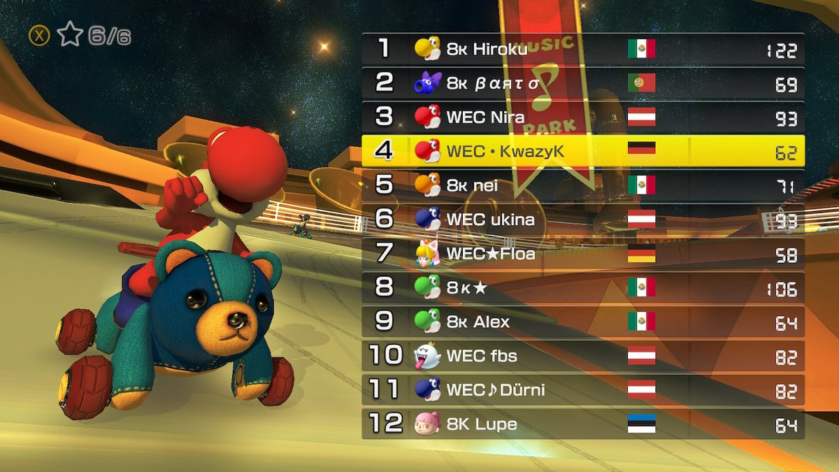 #MK8D #NintendoSwitch ggs