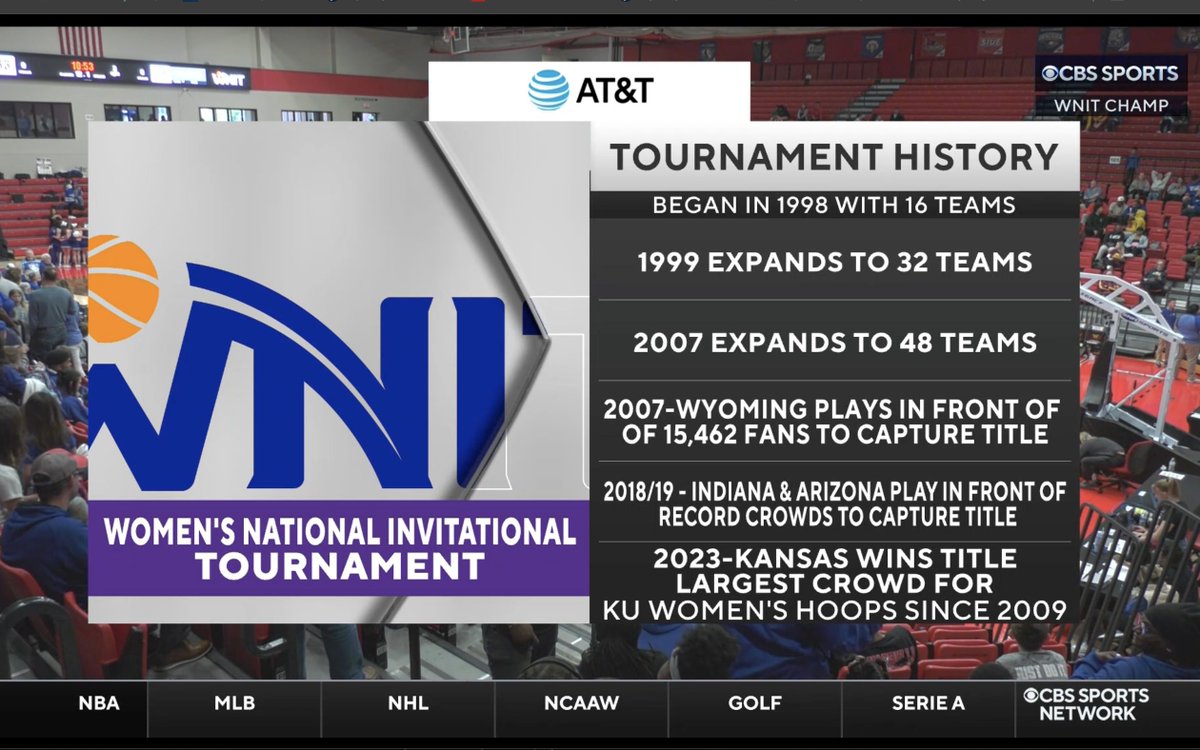 A quick look at the numbers & history of the Postseason #WNIT from our @CBSSportsNet halftime interview with WNIT Director @SarahShoops & @Brettdolan24 🏀🏆#NCAAWBB