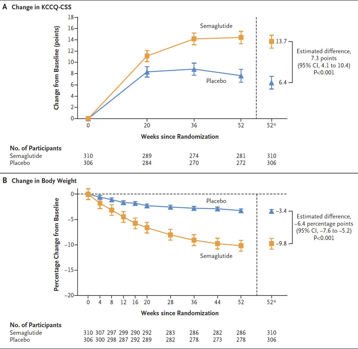 Eric Topol tweet media