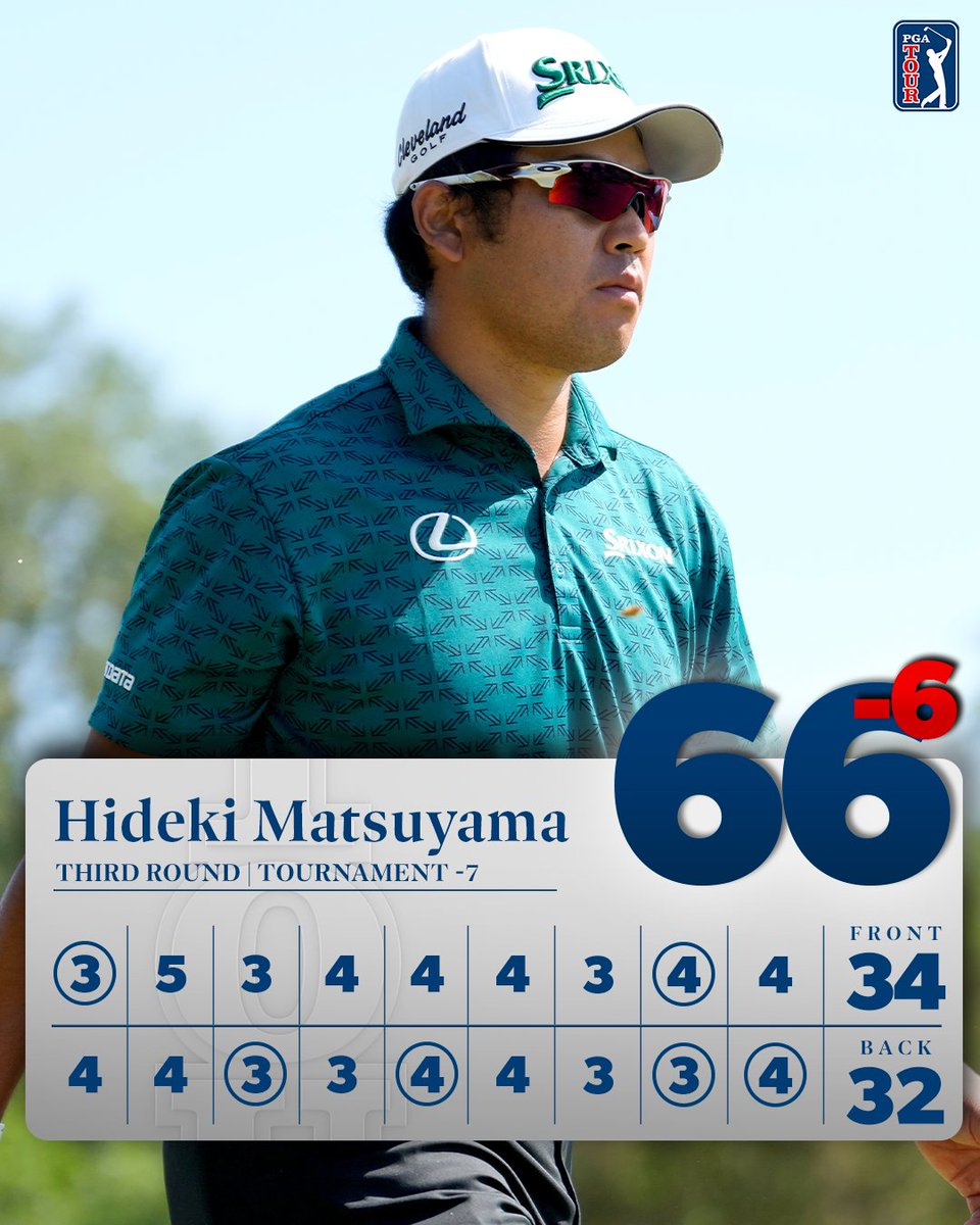 Round of the day 👏 @HidekiOfficial_’s third-round 66 vaults him to T3 @ValeroTXOpen.