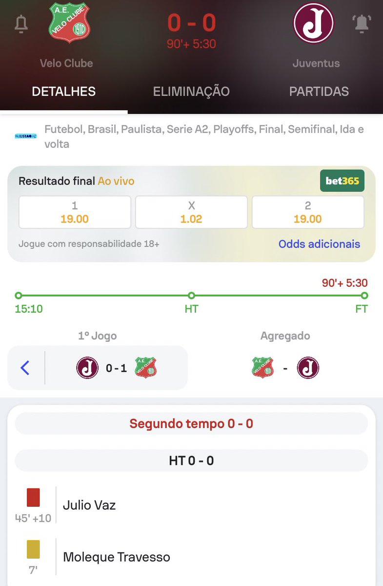 SepData's tweet image. Bugou a AI do @SofascoreBR ein

Jogador Moleque Travesso tomou cartão amarelo