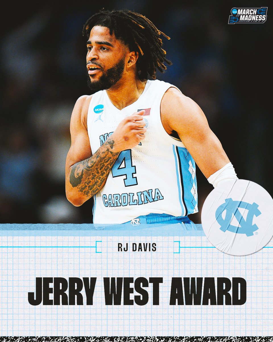 The #WestAward goes to RJ Davis 🙌 The @UNC_Basketball star earned shooting guard of the year honors! @Hoophall