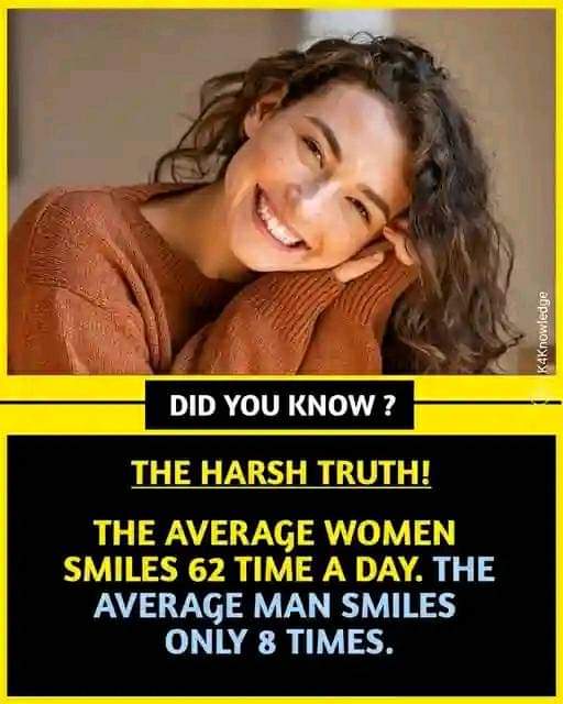 Did you know??
#DidYouKnow 
#FactsMatter