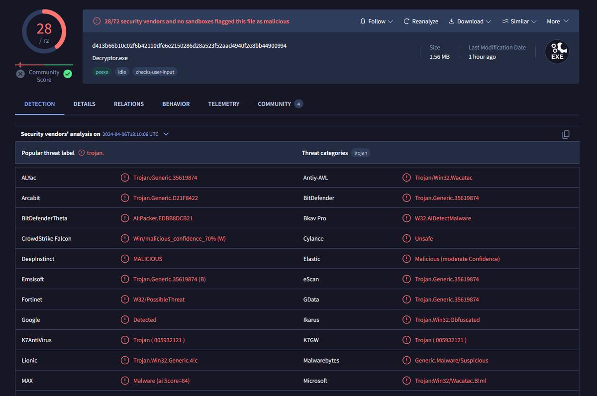 rivitna2's tweet image. It turns out I'm a malware developer! :-)
I understand when antivirus programs trigger a false alarm.
But when these experts give their verdict... How can they be trusted?
#Ransomware #Decryption