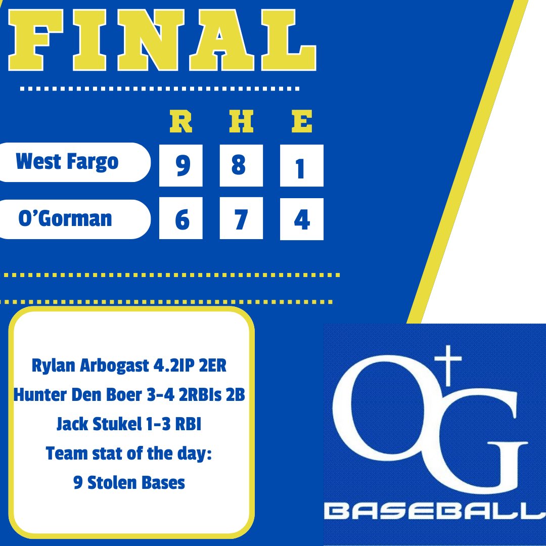 O'Gorman Baseball (@OGormanBaseball) on Twitter photo 2024-04-06 20:23:00