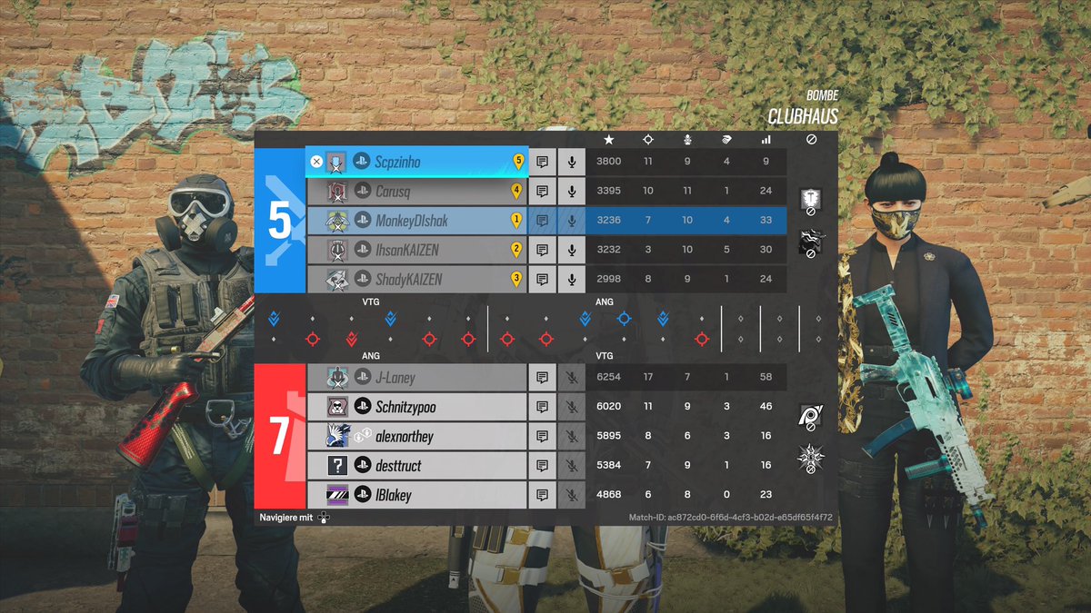 Ishvkk's tweet photo. Won against Minions in @GenesisEspxrts 

Has to come more from me🤙🤙 https://t.co/nZCRPsax3f