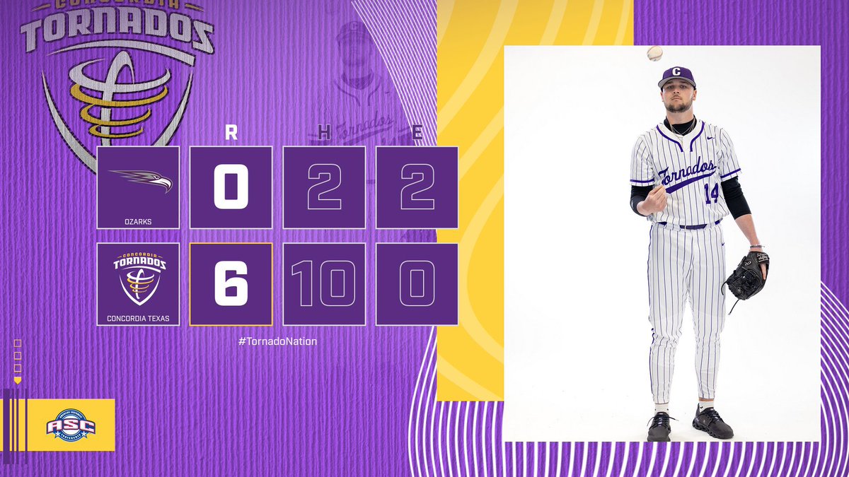 𝐓𝐎𝐑𝐍𝐀𝐃𝐎𝐒 𝐭𝐚𝐤𝐞 𝐠𝐚𝐦𝐞 𝟑!!

Rowdy Hoadley secured a career high of 10 Ks in a two-hit shutout!

#TornadoNation🌪️ 

Rowdy Hoadley 9.0 IP, 10 Ks, 2 Hits
Samuel Ortiz 3 RBIs, 2 Hits, 2 Runs
Julian Swift 2 RBIs, 1 Hit