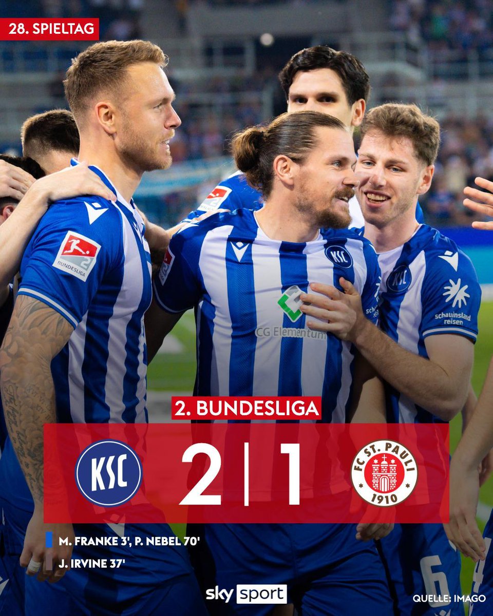 SkySportDE's tweet photo. Dämpfer für St. Pauli! 😳 Die drei Punkte bleiben in Karlsruhe und die "Kiezkicker" können sich nicht von Kiel absetzen. Der Abstand auf den Tabellenzweiten beträgt jetzt nur noch zwei Punkte.
#Sky2Buli #KSCSTP https://t.co/JzWdNWfwFJ