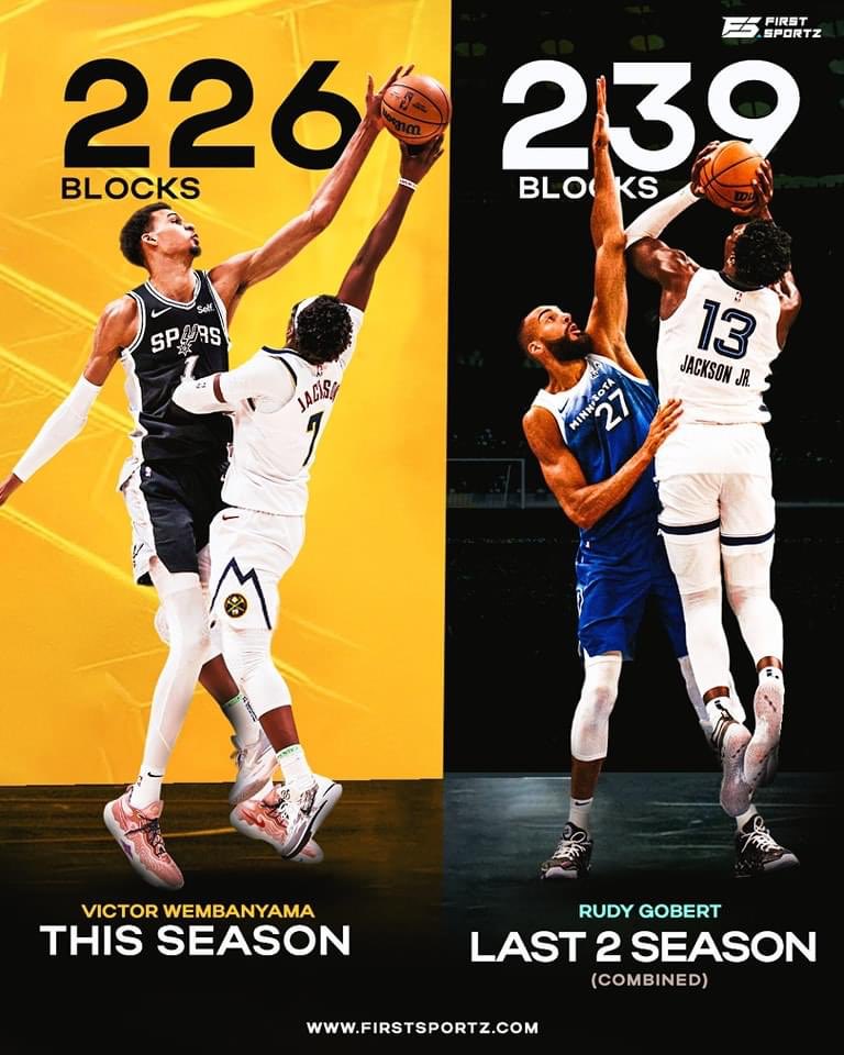 MananaZoo's tweet photo. Just going to leave this here! #DPOY https://t.co/2mER6vW2uU