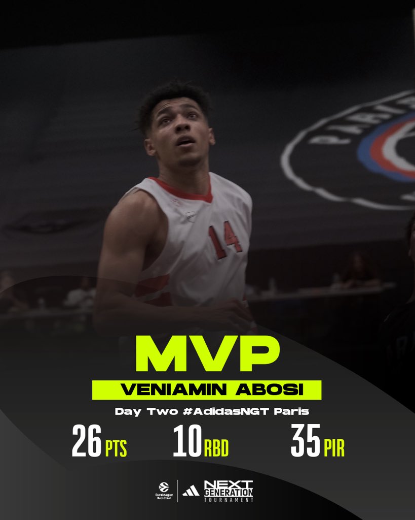 Built different for @Olympiacos_BC U18s today 😤

Veniamin Abosi is the MVP of Day Two of the #AdidasNGT Paris 👏