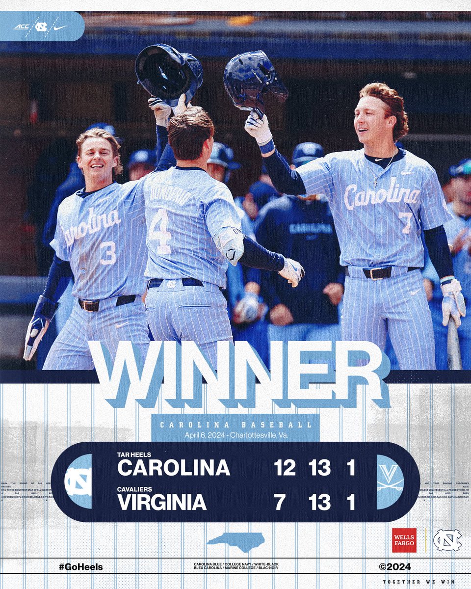 BACK IN THE 'WIN' COLUMN! #GoHeels x @WellsFargo