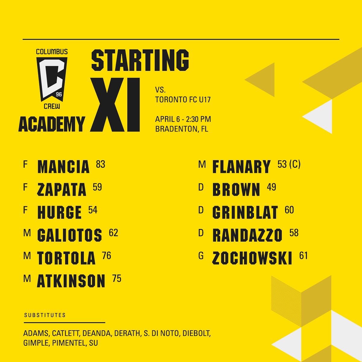 Our squad earlier this afternoon 🆚 Toronto FC 🤩 #Crew96 | #VamosColumbus