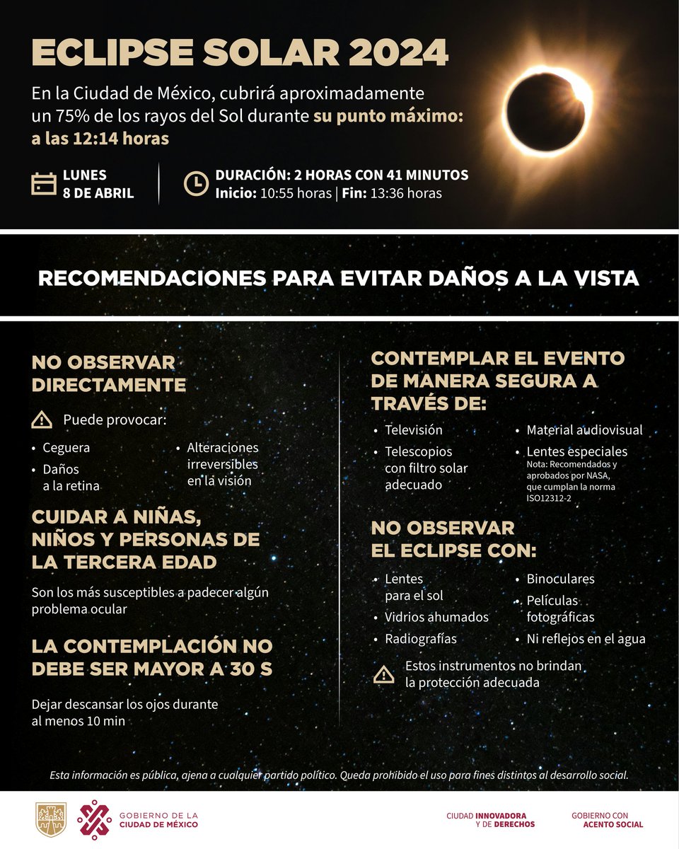 GobCDMX's tweet photo. El #JefeDeGobierno, @martibatres, informó que el #EclipseSolar del próximo lunes 8 de abril iniciará a las 10:55 horas y concluirá a las 13:36 horas. En la Ciudad de México, cubrirá aproximadamente un 75% de los rayos del sol durante su punto máximo, a las 12:14 horas.

Asimismo, la @SSaludCdMx emitió las siguientes recomendaciones para evitar daños a la vista al contemplar este fenómeno astronómico.