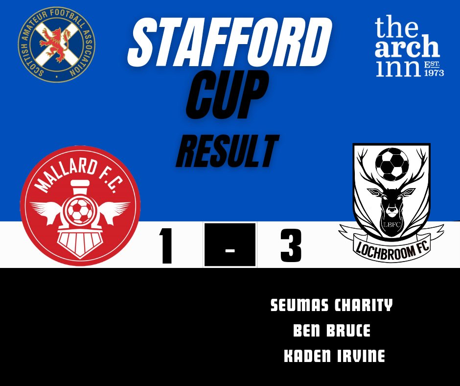RESULT 

Mallard FC 1 - 3 Lochbroom FC

A solid performance from Lochbroom sees us into the 2nd round of the Stafford Cup.

⚽️ Seumas Charity
⚽️ Ben Bruce
⚽️ Kaden Irvine