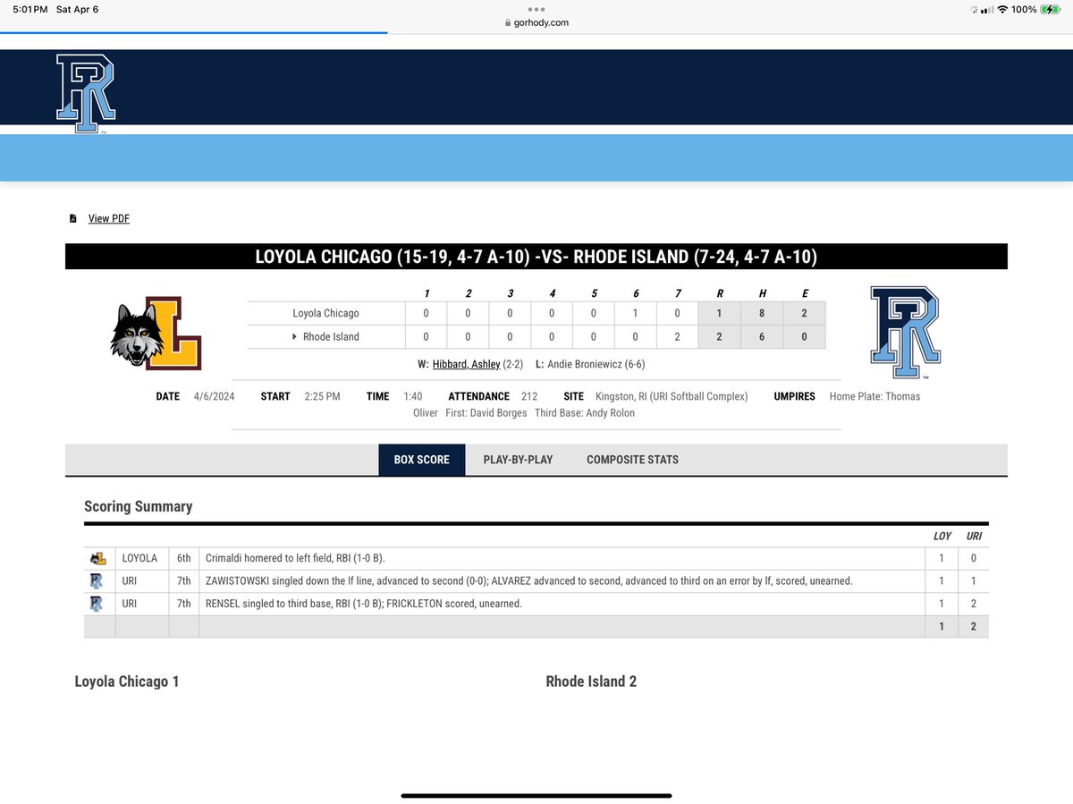 Fantastic walk off win for <a href="/RhodySoftball/">Rhode Island Softball</a> !!!! Congrats!!!