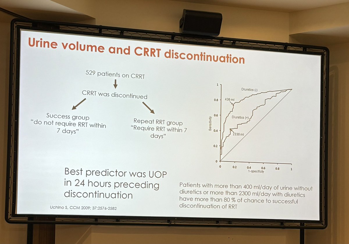 Successful weaning of CRRT based upon urine output  #KidneyCon