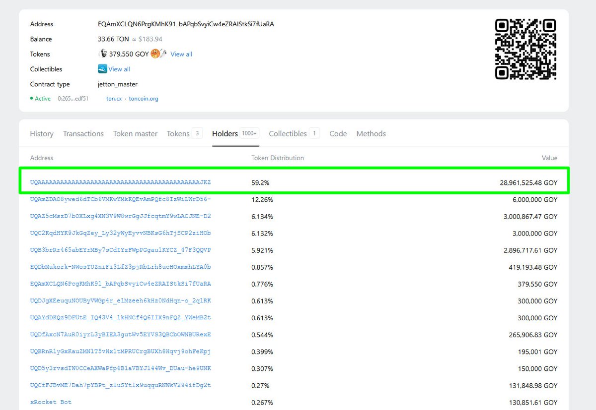 Goy_Token tweet media