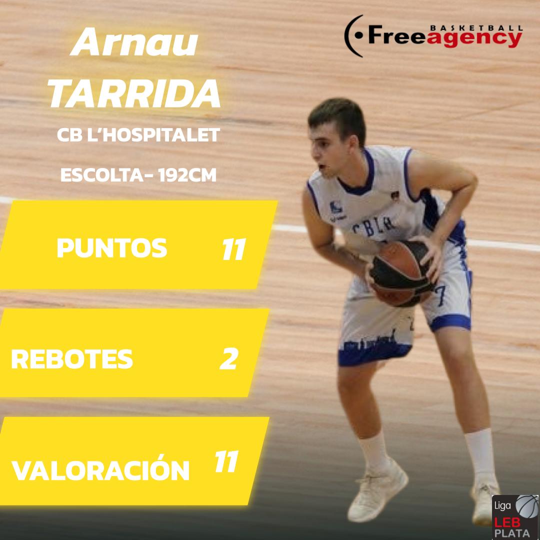 Buen partido de Arnau Tarrida. 11 puntos y 2 rebotes para 11 de valoración en la importante victoria del Hospitalet. Ahora queda el Play-out. Suerte! #LebPlata #freeagencybasketball #sbservices #hardworkpaysoff #trusttheprocess #basketball
